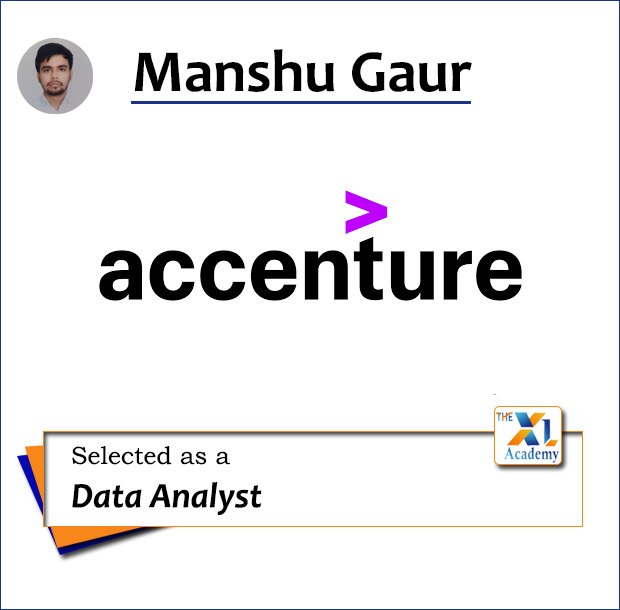 Manshu Gaur