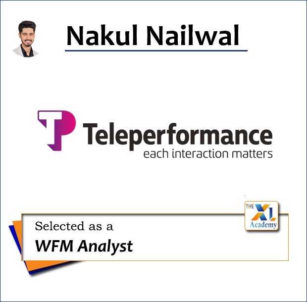Nakul Nailwall
